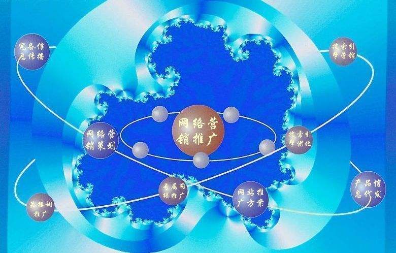 阜宁新媒体运营企业需要掌握的网络推广技巧有哪些